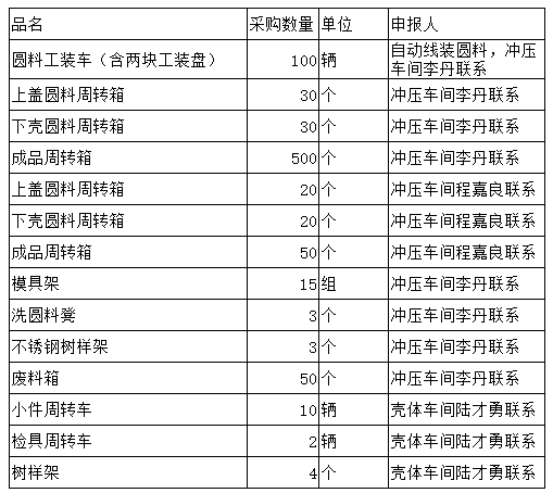 1745199159445278RLCn.png image.png